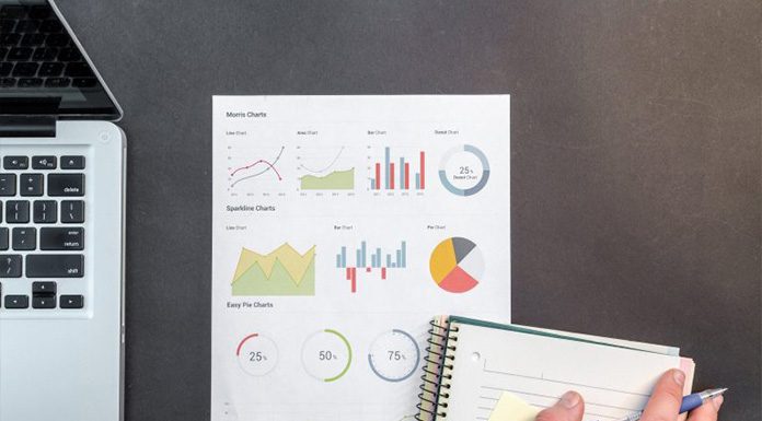 Online Businesses Top Priority: How To Optimize A Landing Page Optimize-A-Landing-Page