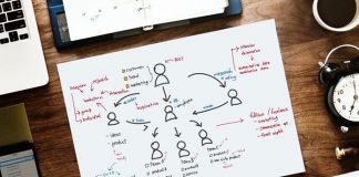 10 Valid Reasons: Why You Need To Focus On Content Marketing Content-Marketing